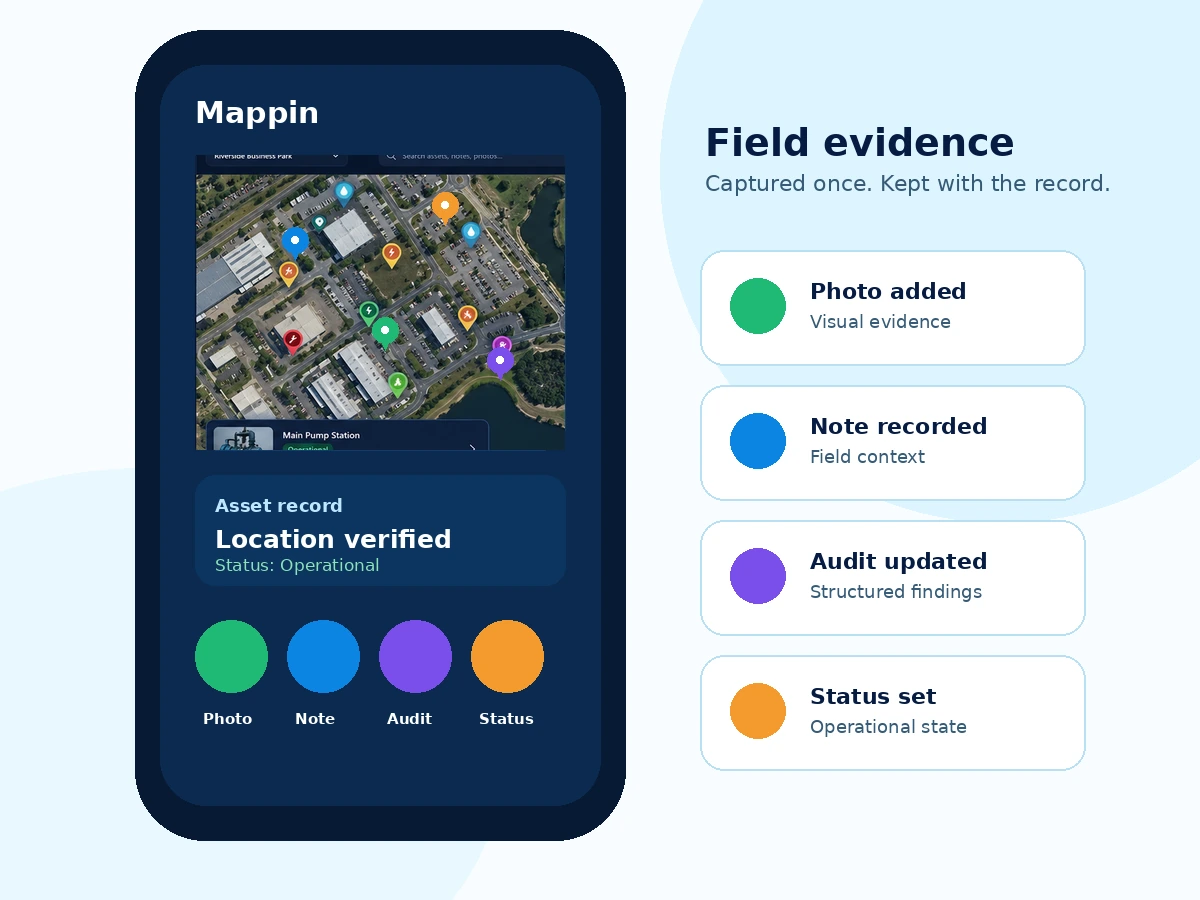 Mappin Mobile field view