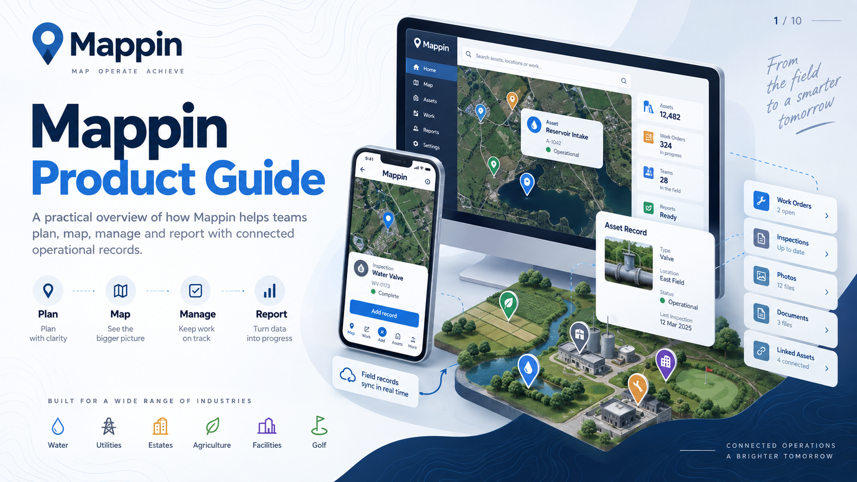 Mappin Product Guide page 1